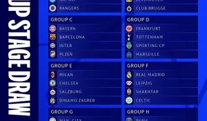 Tercipta Grup Neraka di Liga Champion, C Paling Sengit
