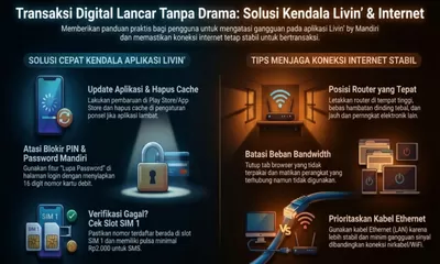 Livin Mandiri Loading Terus? Ini Solusi Cepat Atasi Server Busy dan Koneksi Lemot