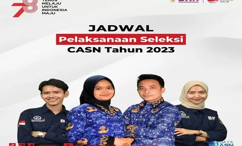 Resmi, Jadwal Lengkap CPNS 2023 Mulai Dibuka 17 September 2023, SKD, SKB Hingga Pengumuman Kelulusan