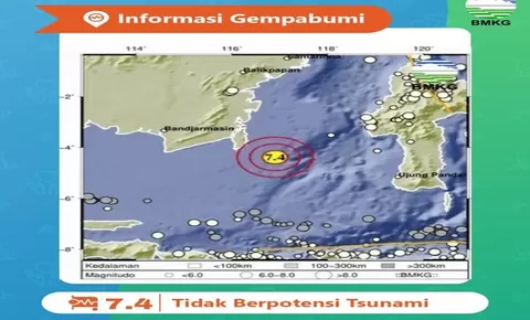 Gempabumi Guncang Tanah Bumbu Kalsel dan Pulau Karatung Sulut Terjadi 29 Agustus 2023 Terasa Hingga Bali