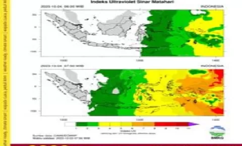 Akhirnya! BMKG Ungkap Penyebab Suhu Panas di Indonesia