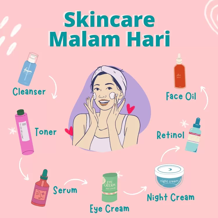 Tahapan Skincare Malam Retinol