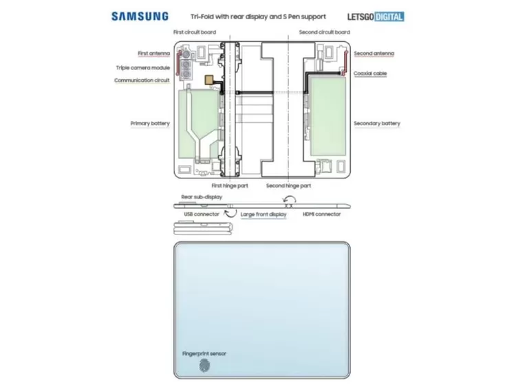 Paten Teknologi Samsung Tri Folding
