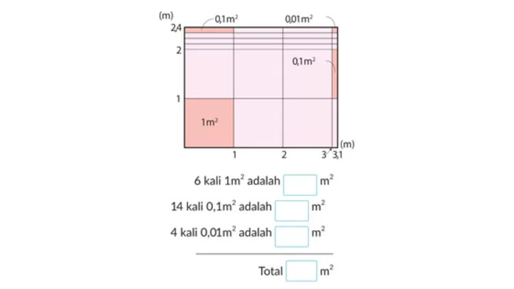 Cara hitung perkalian