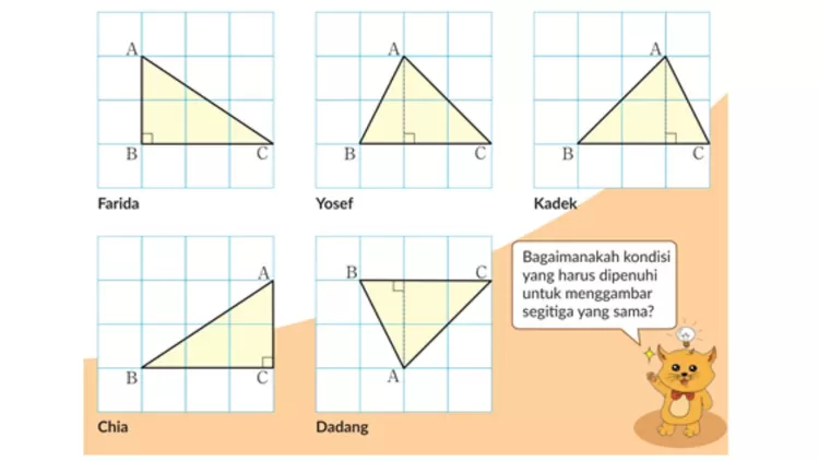 Jenis segitiga