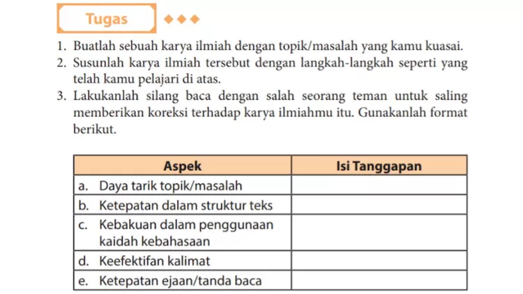Soal Bahasa Indonesia kelas 11 SMA/MA/SMK halaman 202