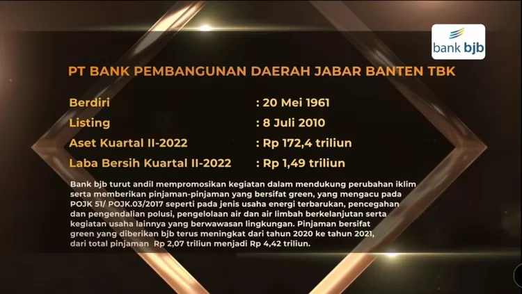 bank bjb Kantongi Penghargaan pada ESG Disclosure Awards 2022