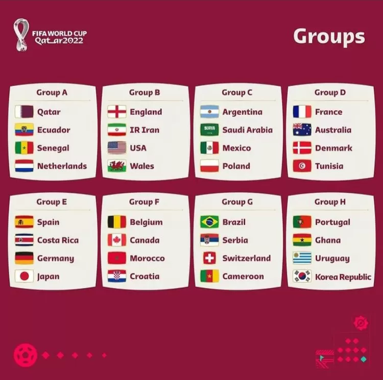 Siaran langsung Piala dunia 2022 Qatar dapat disaksikan di SCTV, Indosiar, Vidio