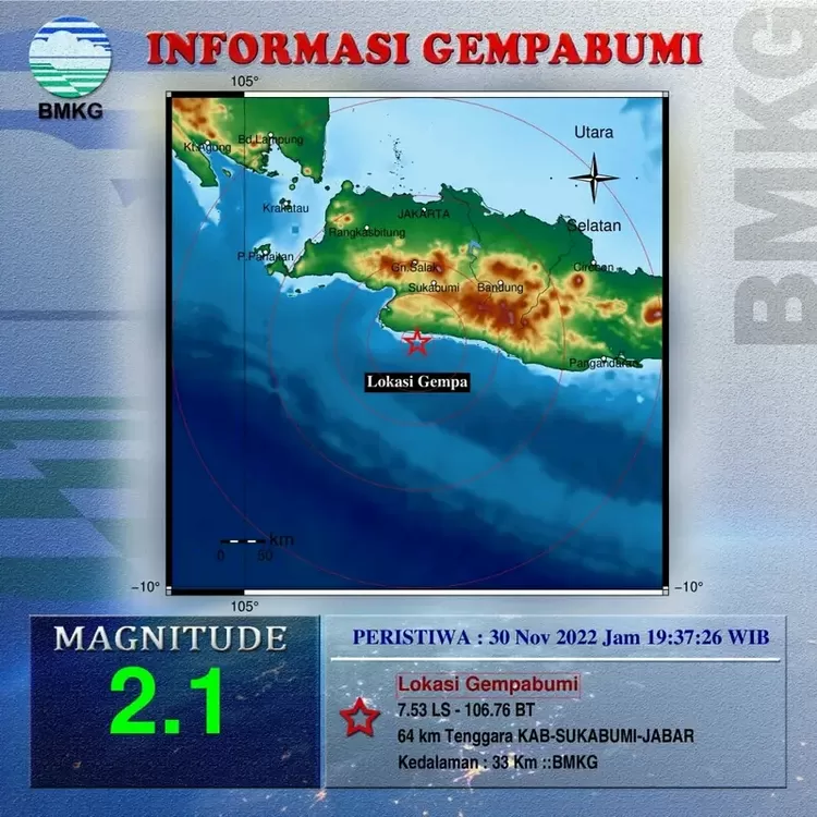 Informasi BMKG mengenai gempa yang terjadi baru-baru ini di Sukabumi