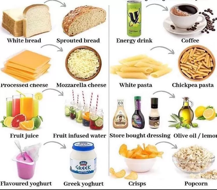 Makanan yang mengandung gula juga menjadi faktor resiko terjadinya stroke