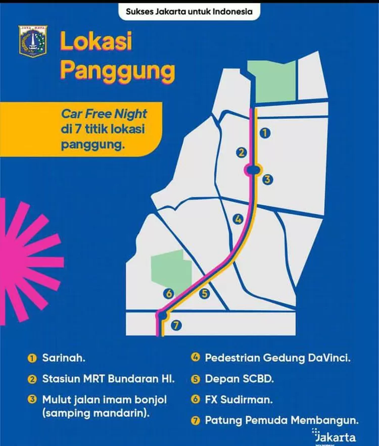 Lokasi panggung di Car Free Night terdapat 7 titio lokasi panggung, sehingga warga harap waspada dan hati-hati saat melintas area ini.
