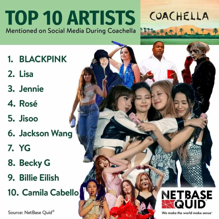 BLACKPINK Berhasil Jadi Headliner Coachella 2023, Antara Lisa, Jennie