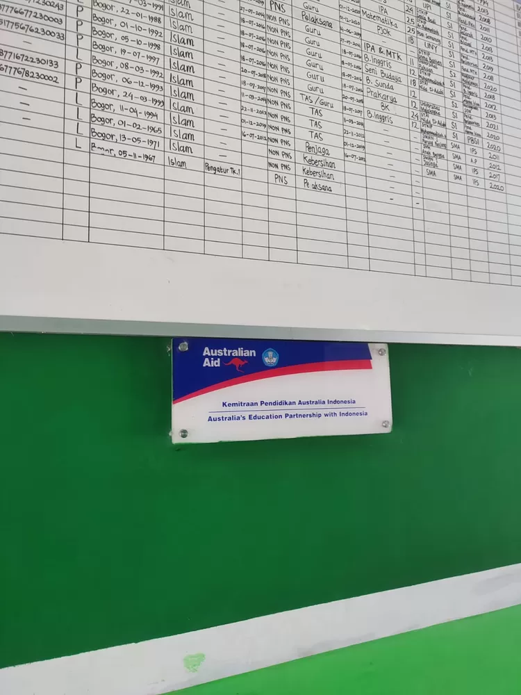 Pembangunan SMPN 3 Tenjo merupakan bantuan dari Australia