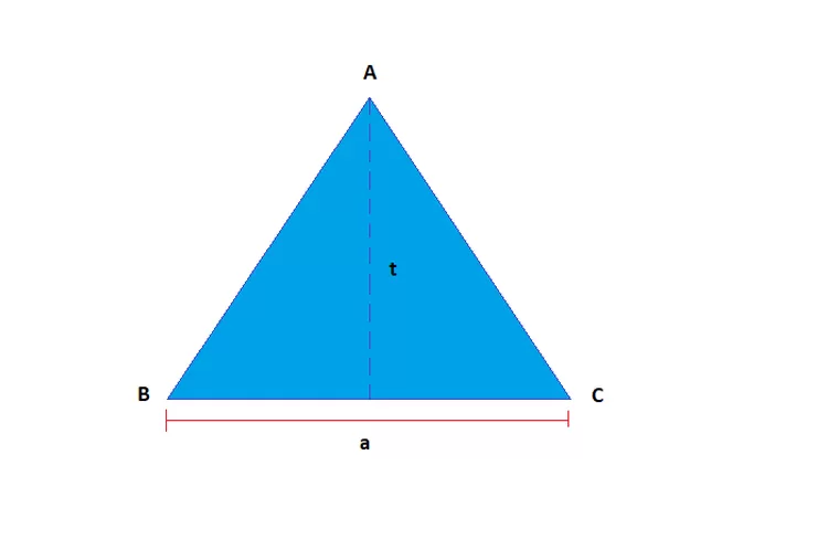 Ilustrasi segitiga ABC (/M. Rizqi A.)