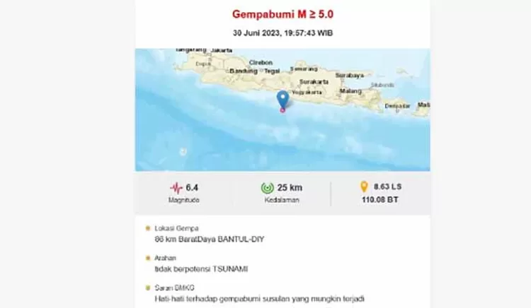 Gempa Hebat Berkuatan Magnitudo 6,4 Guncang Yogyakarta, BMKG Imbau Masyarakat Sekitar Berhati-hati!