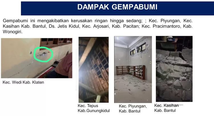 Kerusakan akibat gempa Bantul Yogyakarta, Jumat, 30 Juni 2023.