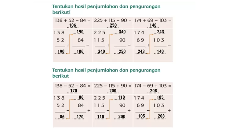 Kunci Jawaban Tema 1 Kelas 2 SD Halaman 160 Tematik Subtema 4 Tentang ...