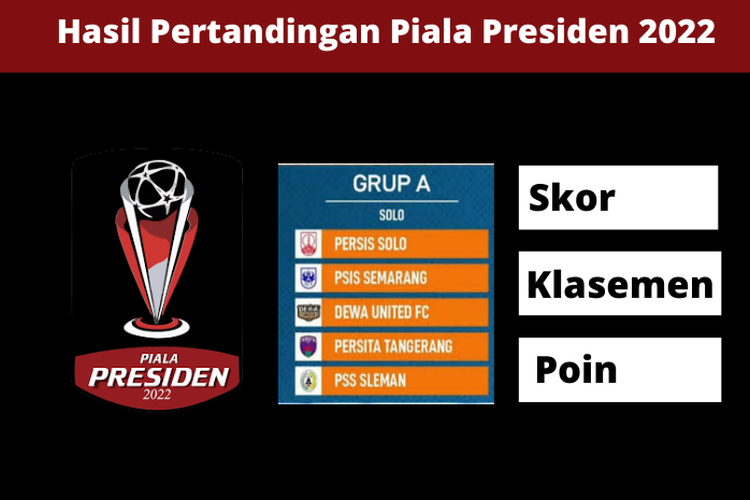 Daftar Skor, Poin, dan Klasemen Sementara Piala Presiden 2022 Grup A: Cek Hasil Lengkapnya di Sini!