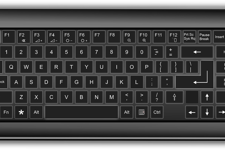 Fungsi Tombol Keyboard Komputer, Tombol Tunggal dan Kombinasi: Ctrl, Shift, Alt, Tab, Windows, Num Lock, F1-12