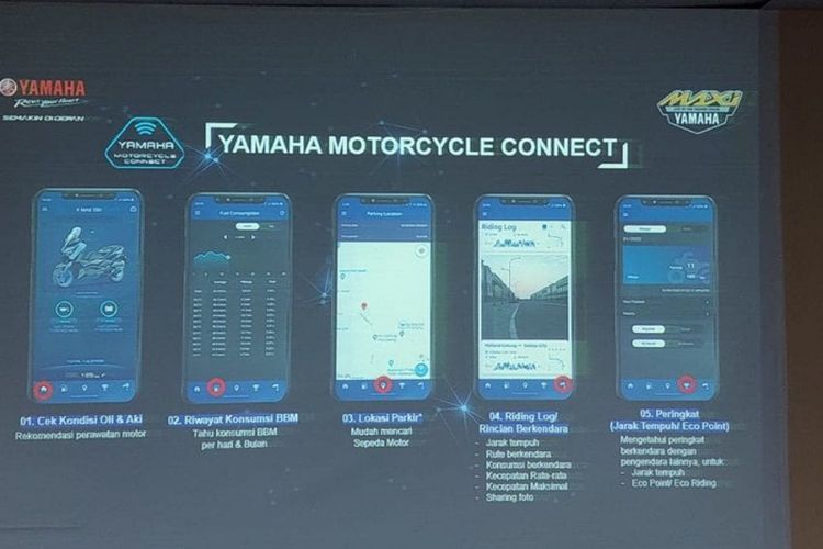 Ini Poin-Poin Y Connect pada Yamaha XMax Connected