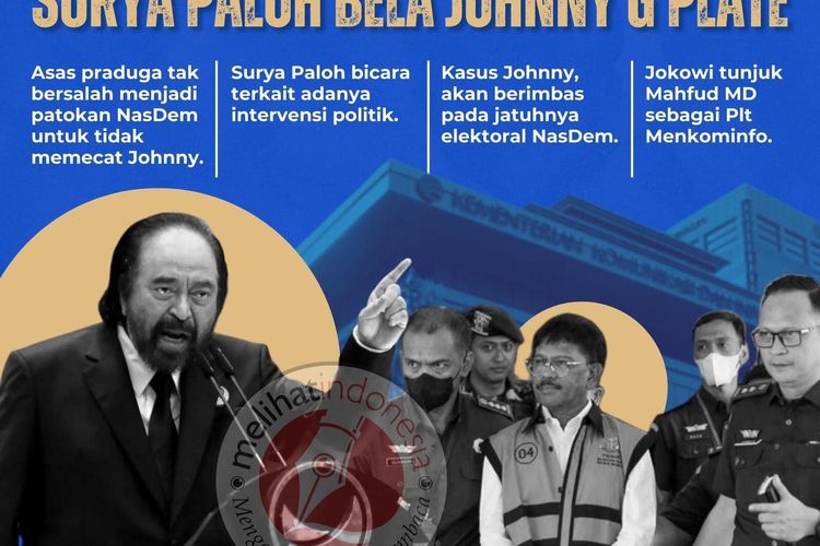 Johnny G Plate jadi Tersangka Kasus BTS Bakti Kominfo, Surya Paloh Pasang Badan Bela Sekjennya
