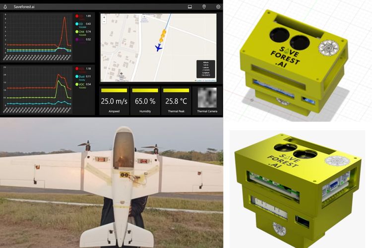  Mahasiswa UGM Kembangkan Pendeteksi Kebakaran Hutan dan Lahan Berbasis AI