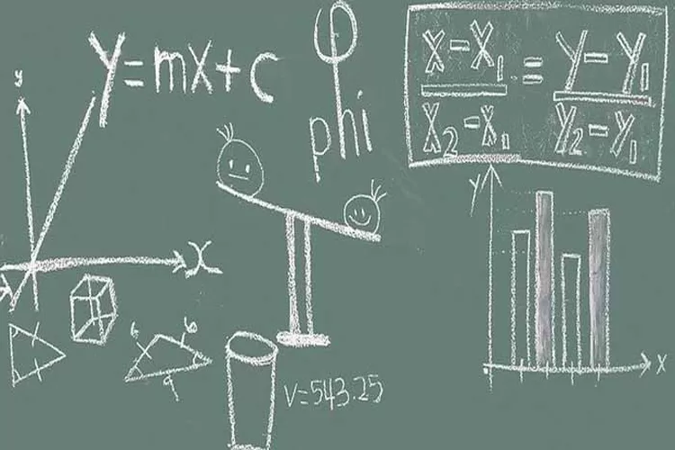 15 Kumpulan Contoh Soal Cerdas Cermat Matematika Lengkap Dengan Kunci ...