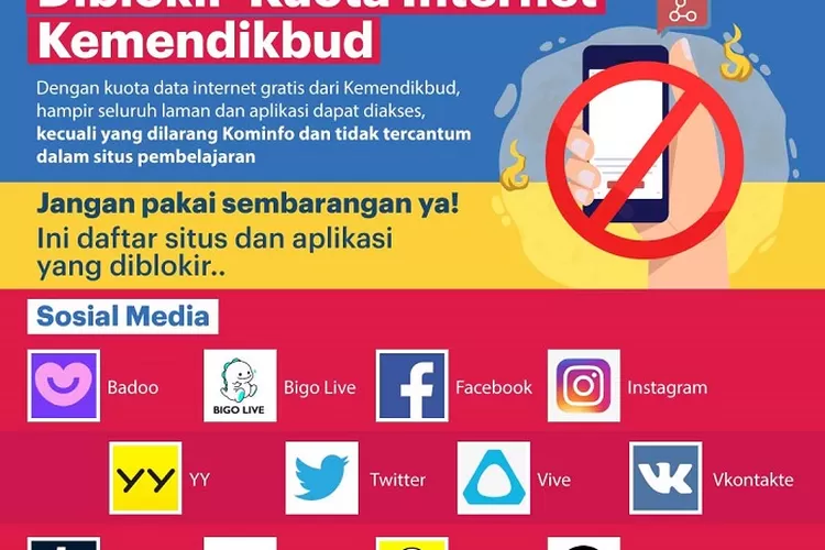 Kominfo Blokir Paket Data Gratis Ke Sejumlah Aplikasi Termasuk Facebook Twitter Instagram Dan 7576