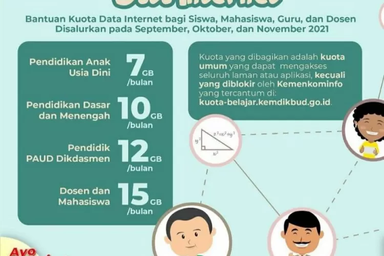 Cek Fakta, Beredar Tautan Subsidi Pulsa Rp250 Ribu Dan Kuota 75 GB ...