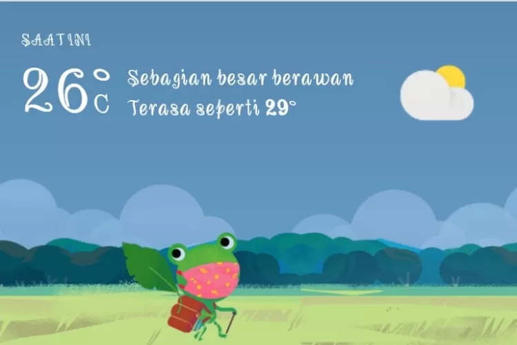 Prkiraan cuaca untuk wilayah Bogor dan sekitarnya (Ilustrasi hujan (BMKG))