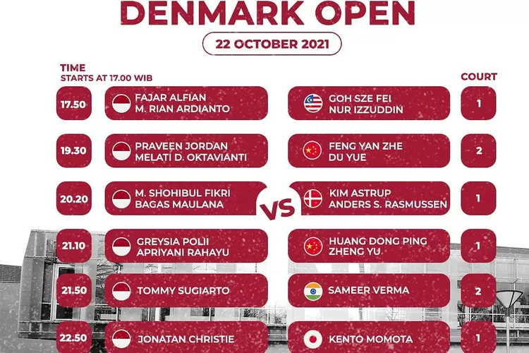 6 Wakil Indonesia Lolos ke Babak Perempat Final Victor Denmark Open 2021 (Instagram/@galerifajarian)
