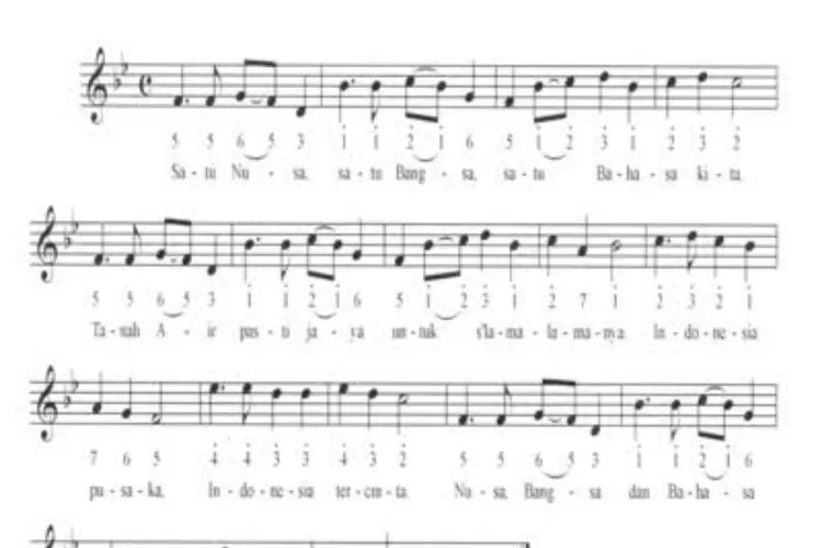 Ilustrasi Teks lagu nasional Satu Nusa Satu Bangsa. (foto: wikipedia)