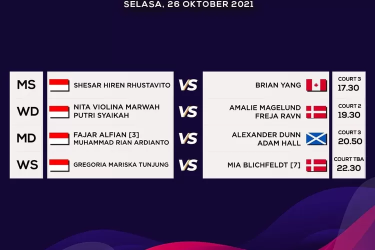 Jadwal dan Sususnan Pemain Indonesia Pada babak 32 besar Yonex French Open 2021 (Instagram / @badminton.ina)