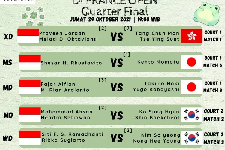 Babak Perempat Final Yonex French Open 2021, Berikut Line-Up dan Pemain Indonesia (Instagram/@ina_badminton)