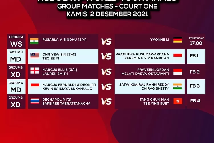 Head to Head Pemain Indonesia Pada Hari Kedua Pertandingan BWF World Tour Finals 2021 (Ig @badminton.ina)
