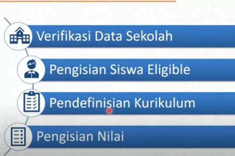Tahapan pengisian PDSS (YouTube  LNMPT Official)