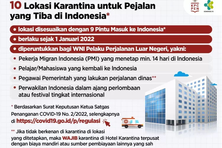 Inilah 10 lokasi karantina bagi pelaku perjalanan. (laman covid19.go.id)