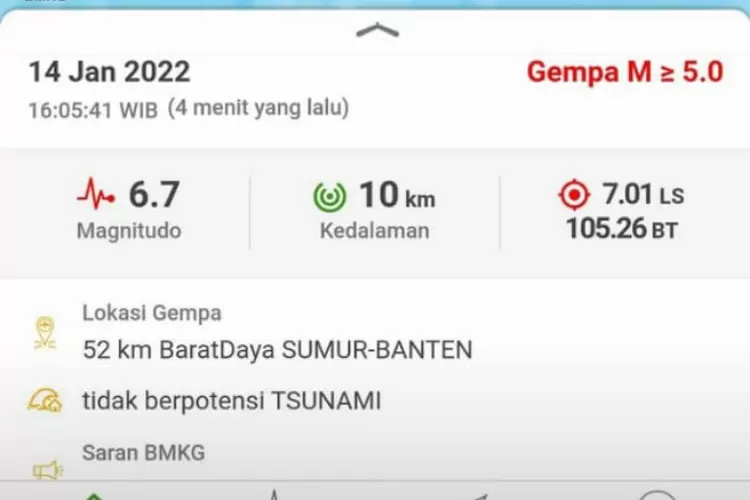 Gempa Magnitudo Guncang Sumur Pandeglang Banten Bmkg Imbau Masyarakat Tetap Tenang Dan