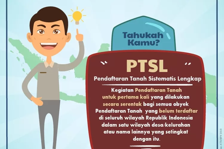 Poster Program PTSL. (dok Kominfo)