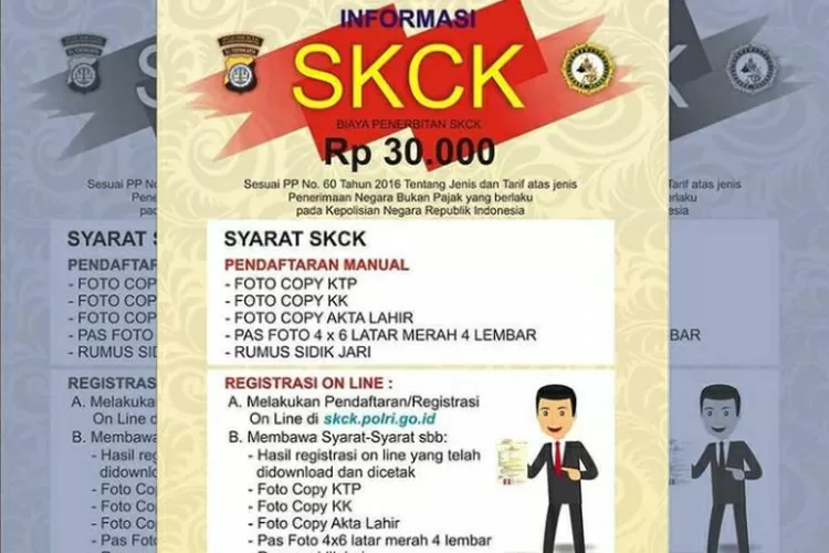 Catat! Persyaratan Dan Cara Perpanjang SKCK Terbaru Secara Online Dan ...