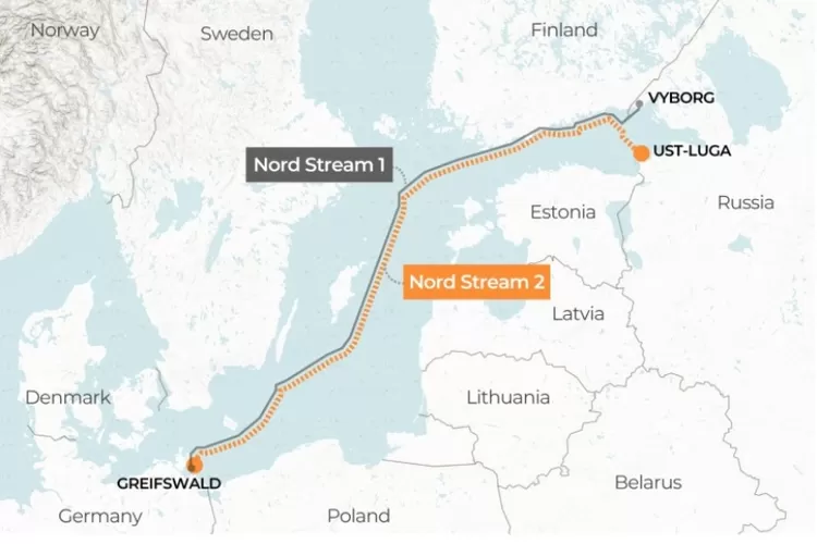 Inilah proyek besar pasokan gas Rusia ke Eropa Barat terutama Jerman (Al jazeera)
