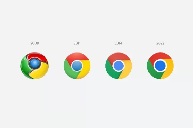 Google Chrome Dapat Update Tampilan Logo Terbaru (Tangkapan Layar Postingan Akun Twitter @elvin_not_11)