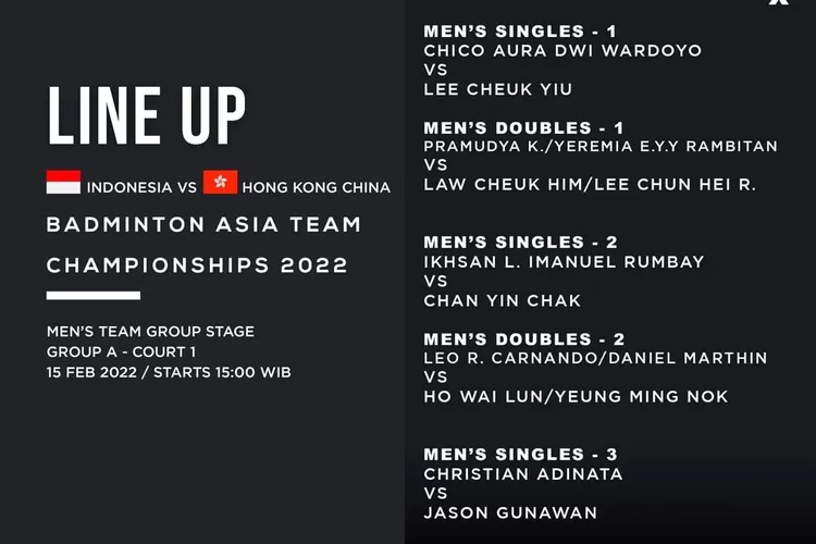 Jadwal Pertandingan BATC 2022 Day 1 Grup A Tim Putra Badminton Asia Team Championships. (Instagram @badminton.ina)
