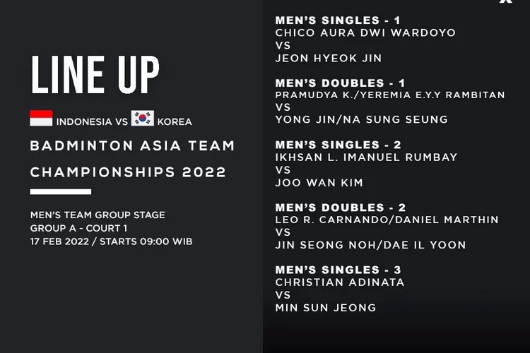 Line Up Pertandingan BATC 2022 Day 2 Grup A Tim Putra Badminton Asia Team Championships (Instagram @badminton.ina)
