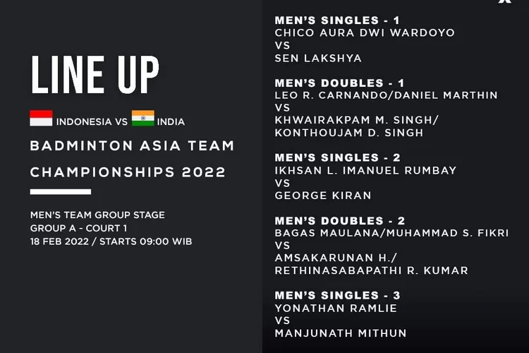 Jadwal Pertandingan BATC 2022 Day 3 Grup A Tim Putra Badminton Asia Team Championships. (Instagram @badminton.ina)