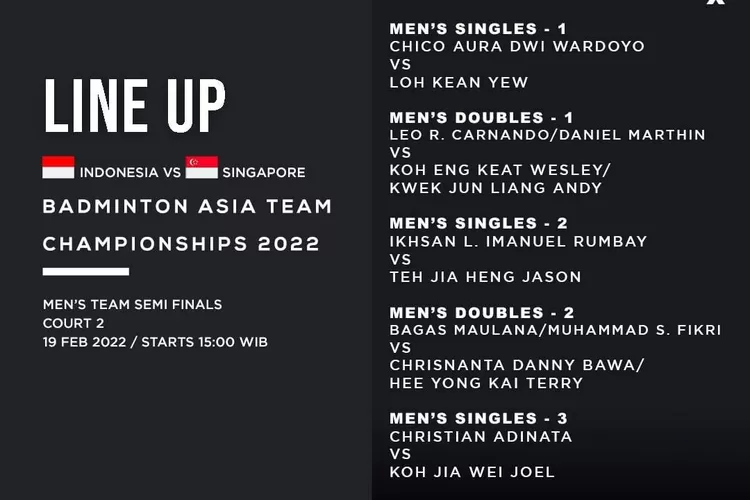 Jadwal Pertandingan Semifinal BATC 2022 Grup A Tim Putra Indonesia di Badminton Asia Team Championships. (Instagram @badminton.ina)