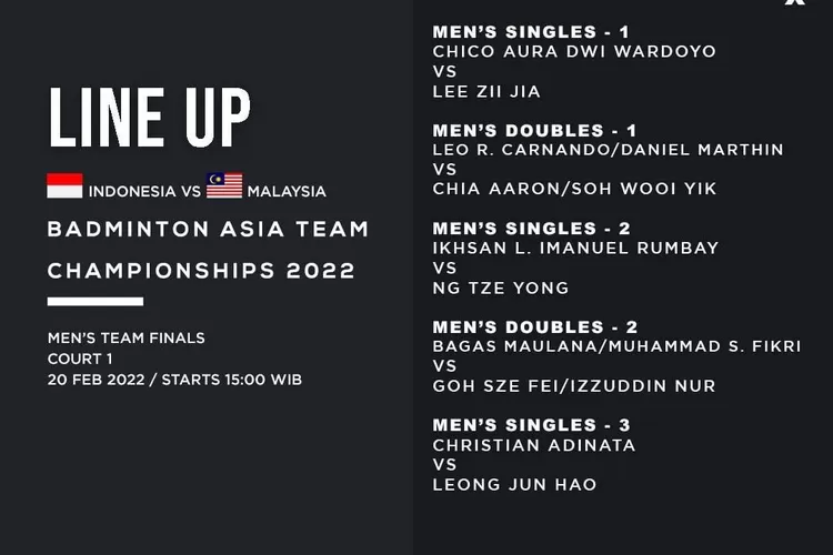 Jadwal Pertandingan Final BATC 2022 Tim Putra Indonesia di Badminton Asia Team Championships (Instagram @badminton.ina)
