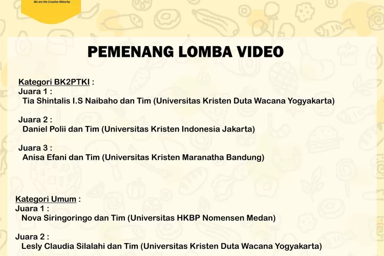 Daftar pemenang lomba video. (Humas UKDW)