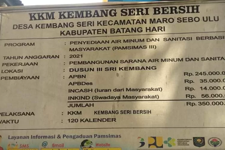 Papan nama proyek (Dok. Annuza )