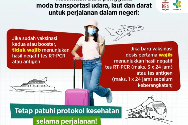 Aturan bagi pelaku perjalanan domestik (laman covid19.go.id)